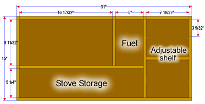 Classic chuck box internal measurements